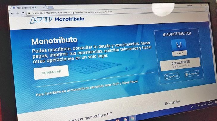 MONOTRIBUTO: Los nuevos montos a pagar por categoría desde 2020