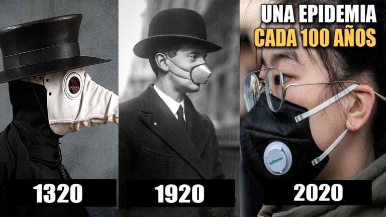 ¿Coincidencia? Pestes y muertes masivas cada 100 años: 1320, 1520, 1620, 1720, 1820, 1920 ¿y ahora 2020?