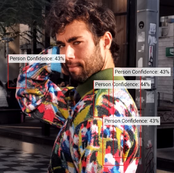 ¿Una capa de invisibilidad algorítmica? Ropa para escapar de la vigilancia de la inteligencia artificial