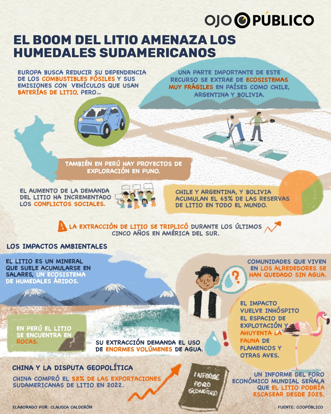 El boom del litio en Europa presiona los ecosistemas de los países sudamericanos El boom del litio en Europa presiona los ecosistemas de los países sudamericanos