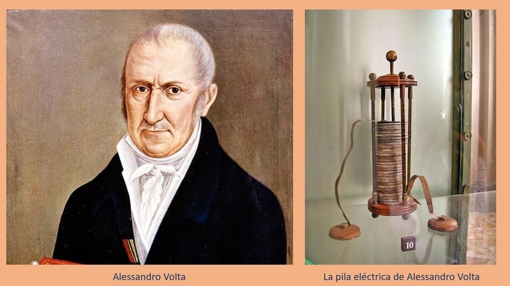 Alessandro Volta Inventor de la PILA