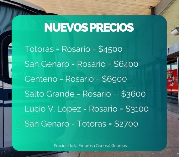 20240227 PRECIOS TRNSPORTE INTERURBANO RUTA 34 ROSARIO TOTORAS SAN GENARO