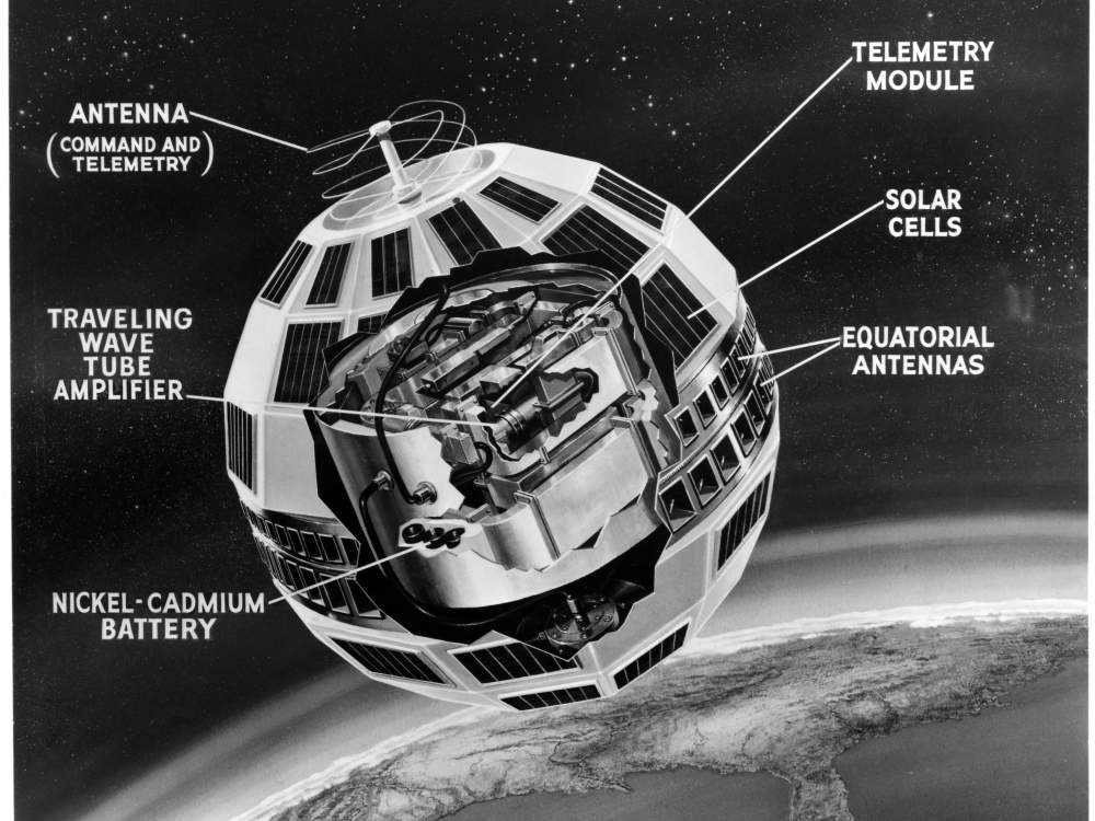 EEUU LANZA EL TELSTAR 1 Primer satelite de comunicaciones