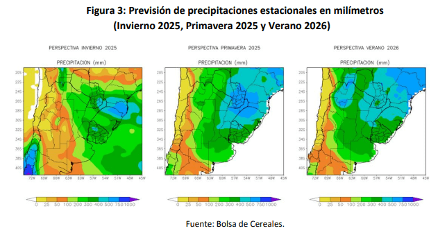 prevision clima girasol