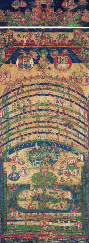 Yuen_dynasty_Manichaean_diagram_of_the_Universe-374x1024-1.jpg