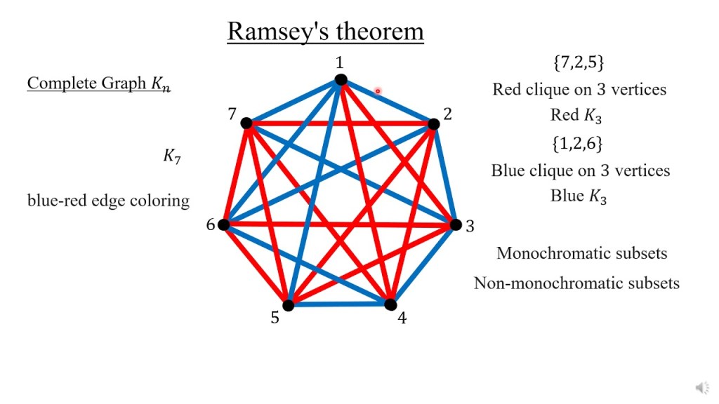 GPT-5.4 logra resolver un problema matemático abierto y marca un hito en la inteligencia artificial 2 - gpt